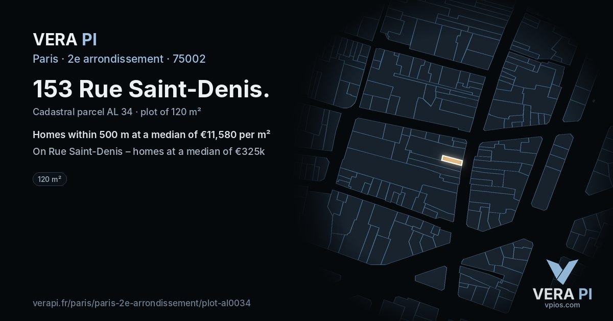 153 Rue Saint-Denis, 2e arrondissement at night – the plot lit, the parcels around coloured by the prices near them