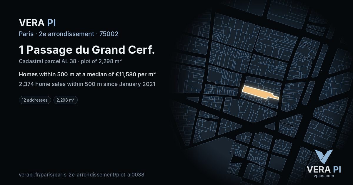 1 Passage du Grand Cerf, 2e arrondissement at night – the plot lit, the parcels around coloured by the prices near them