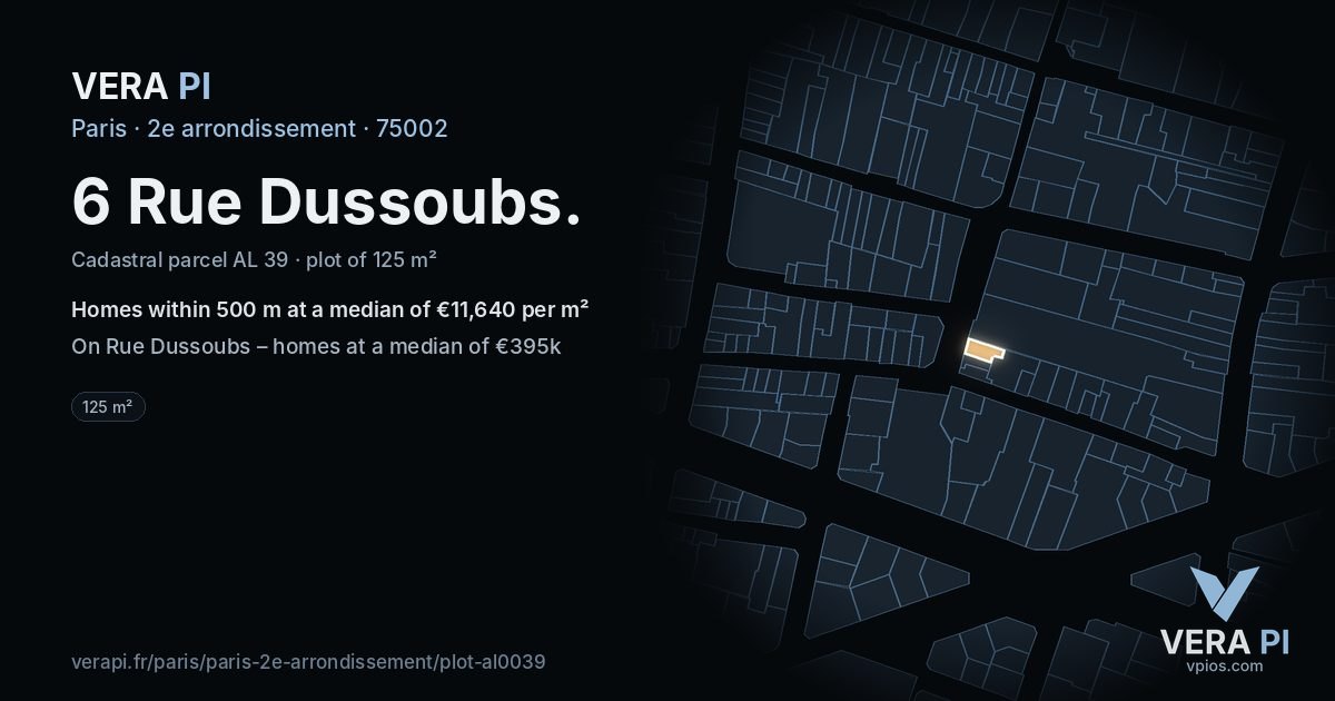 6 Rue Dussoubs, 2e arrondissement at night – the plot lit, the parcels around coloured by the prices near them