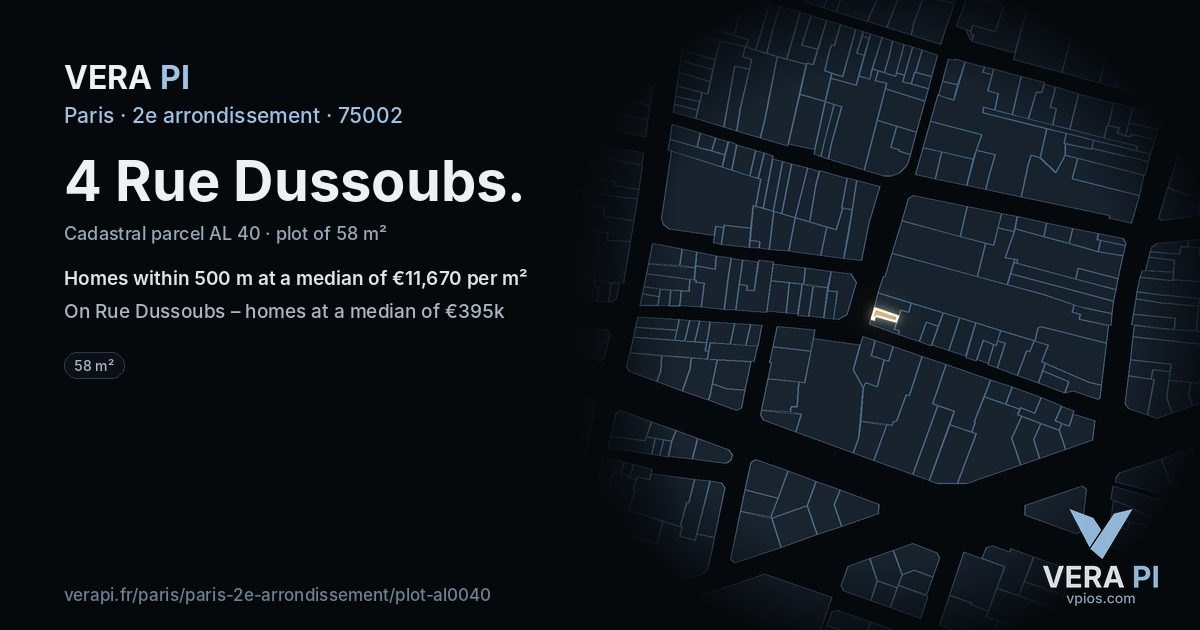 4 Rue Dussoubs, 2e arrondissement at night – the plot lit, the parcels around coloured by the prices near them