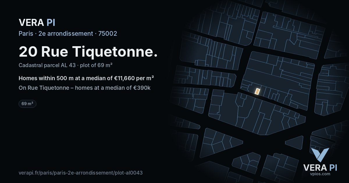 20 Rue Tiquetonne, 2e arrondissement at night – the plot lit, the parcels around coloured by the prices near them