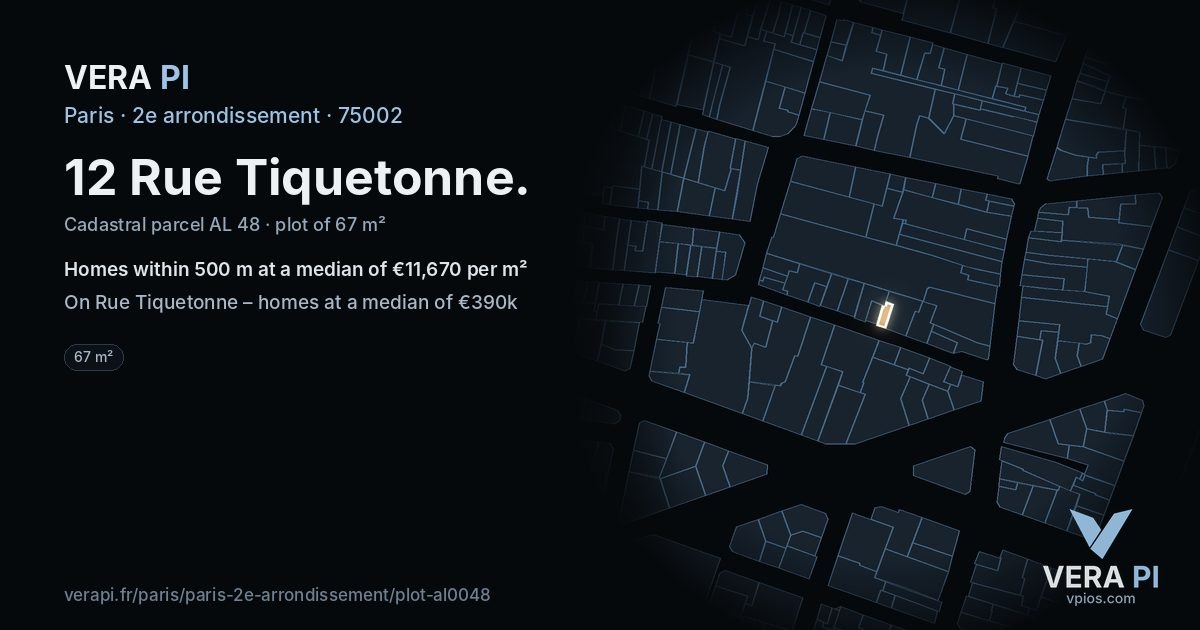 12 Rue Tiquetonne, 2e arrondissement at night – the plot lit, the parcels around coloured by the prices near them