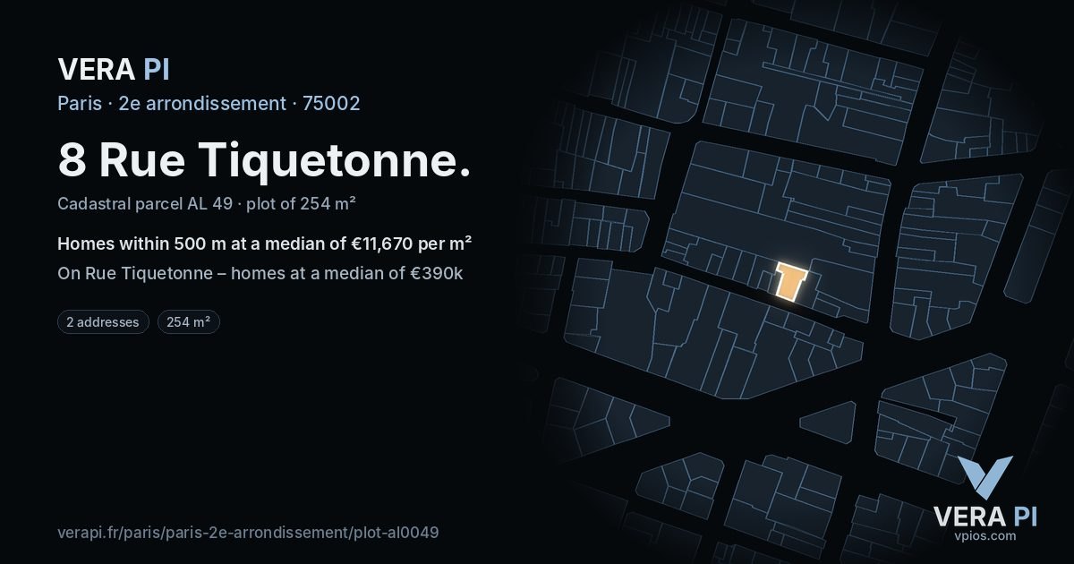 8 Rue Tiquetonne, 2e arrondissement at night – the plot lit, the parcels around coloured by the prices near them