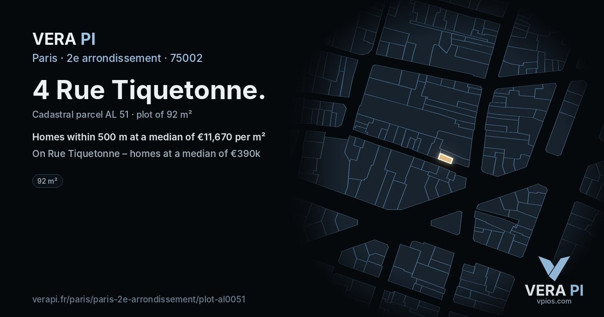 4 Rue Tiquetonne, 2e arrondissement at night – the plot lit, the parcels around coloured by the prices near them