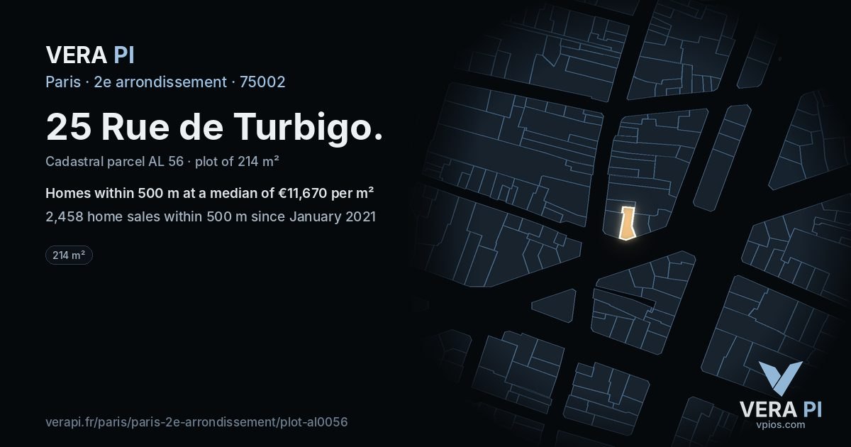 25 Rue de Turbigo, 2e arrondissement at night – the plot lit, the parcels around coloured by the prices near them