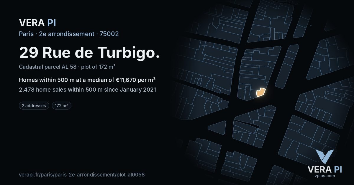 29 Rue de Turbigo, 2e arrondissement at night – the plot lit, the parcels around coloured by the prices near them