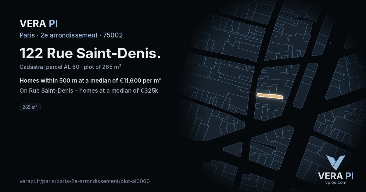 122 Rue Saint-Denis, 2e arrondissement at night – the plot lit, the parcels around coloured by the prices near them