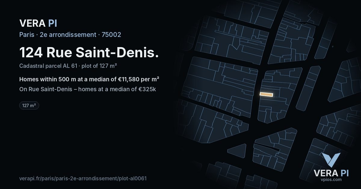 124 Rue Saint-Denis, 2e arrondissement at night – the plot lit, the parcels around coloured by the prices near them