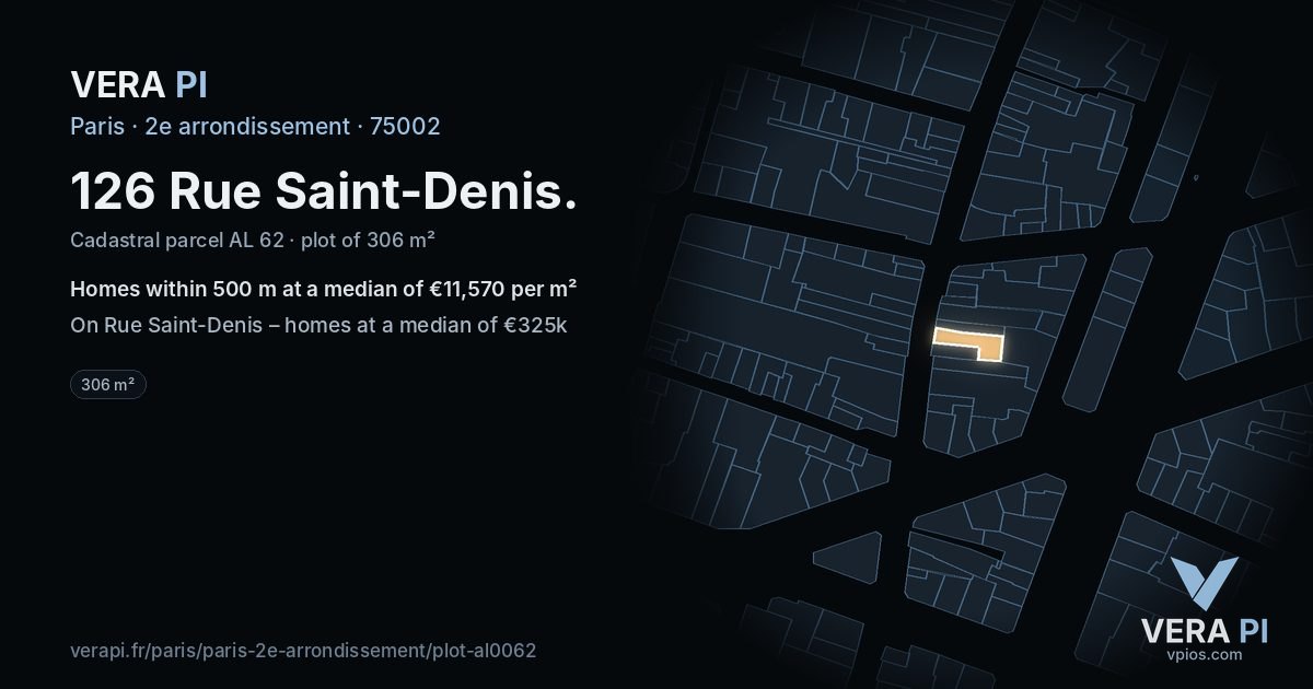126 Rue Saint-Denis, 2e arrondissement at night – the plot lit, the parcels around coloured by the prices near them