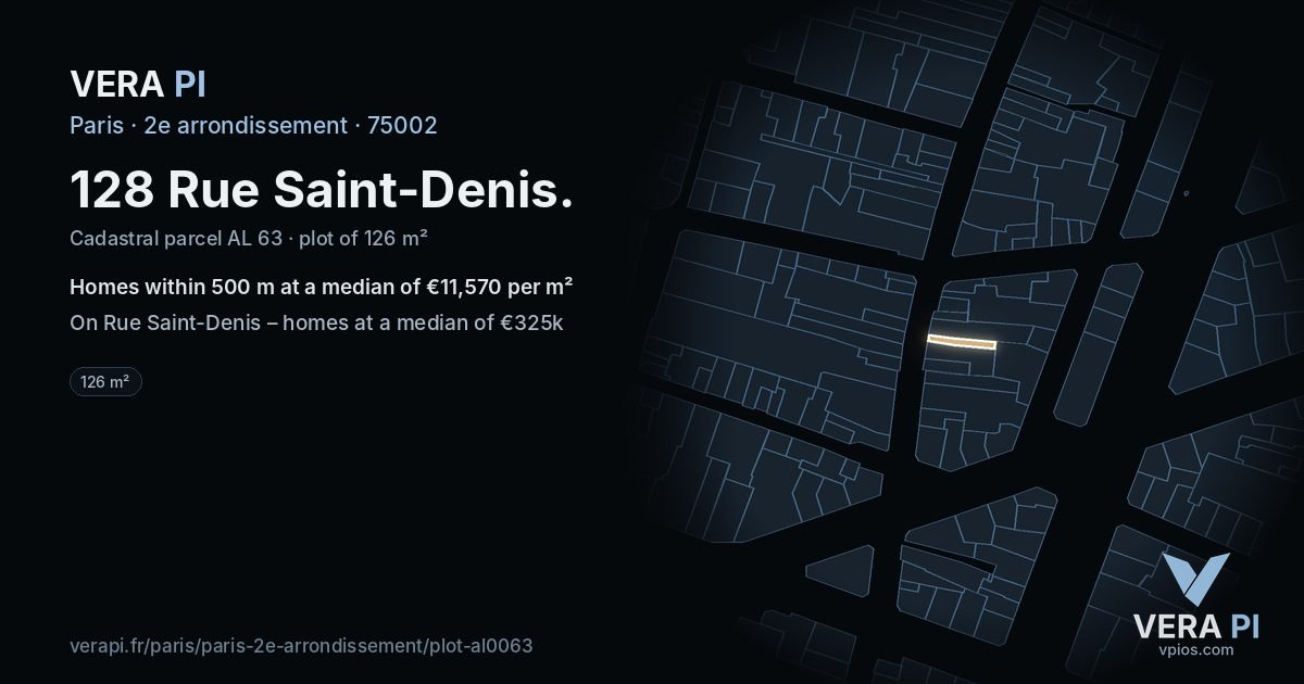 128 Rue Saint-Denis, 2e arrondissement at night – the plot lit, the parcels around coloured by the prices near them