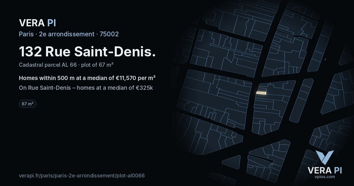 132 Rue Saint-Denis, 2e arrondissement at night – the plot lit, the parcels around coloured by the prices near them