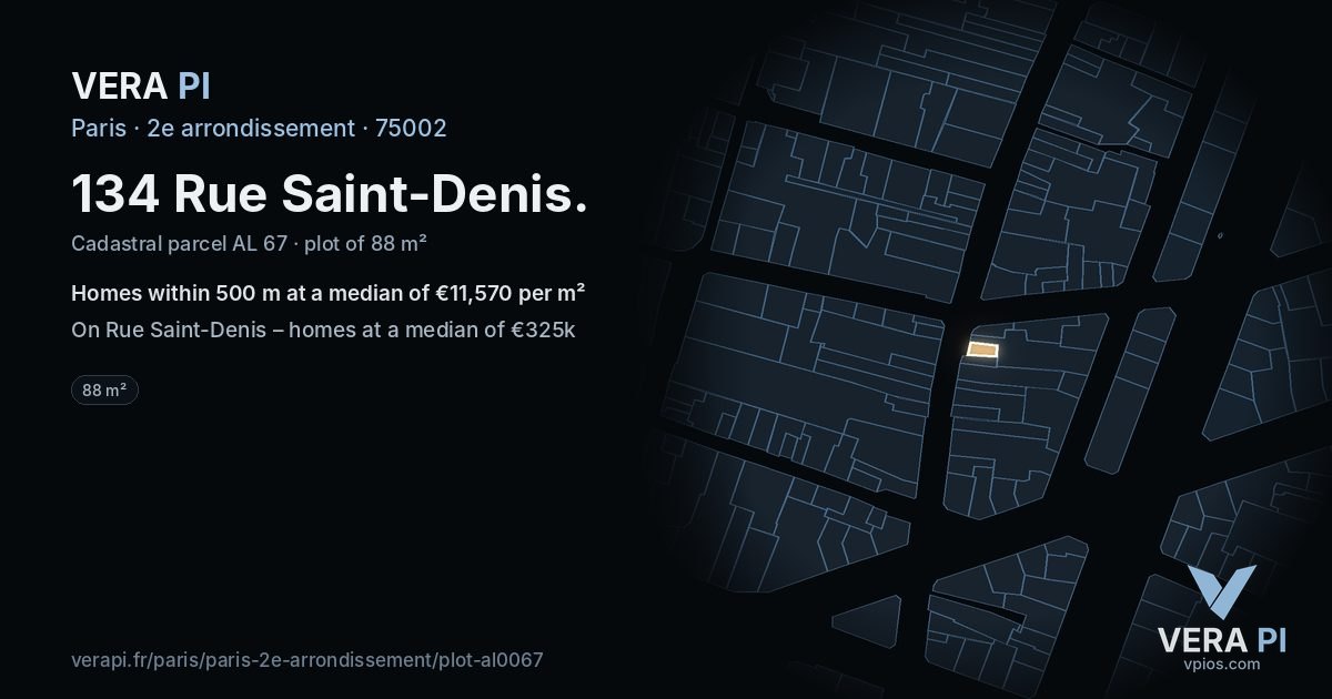 134 Rue Saint-Denis, 2e arrondissement at night – the plot lit, the parcels around coloured by the prices near them