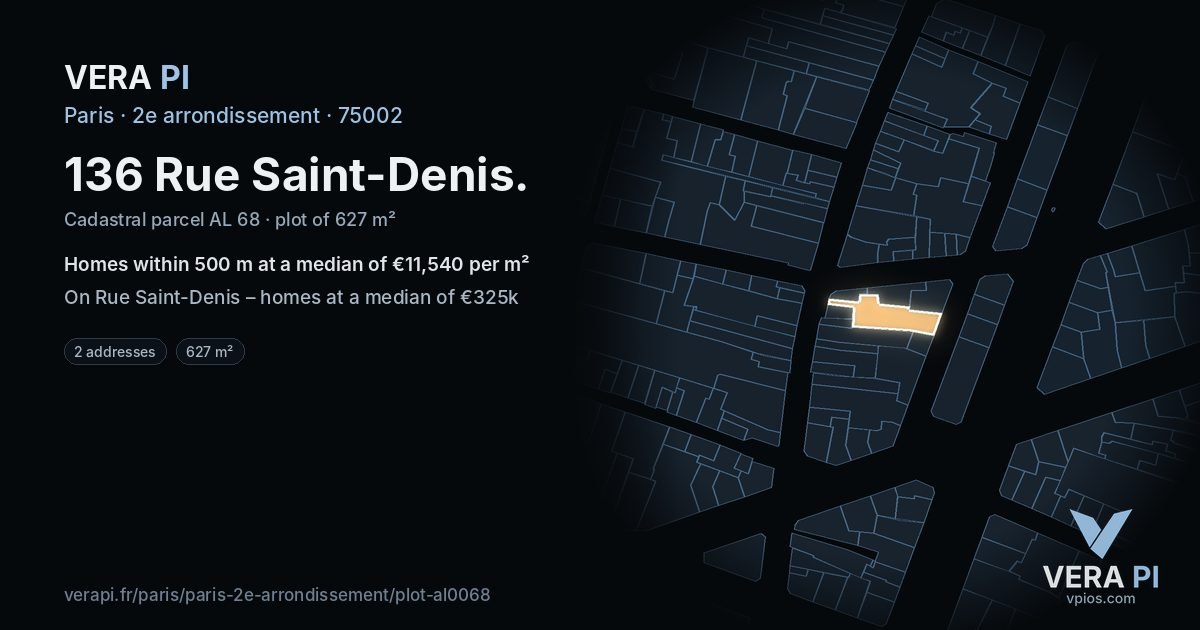 136 Rue Saint-Denis, 2e arrondissement at night – the plot lit, the parcels around coloured by the prices near them