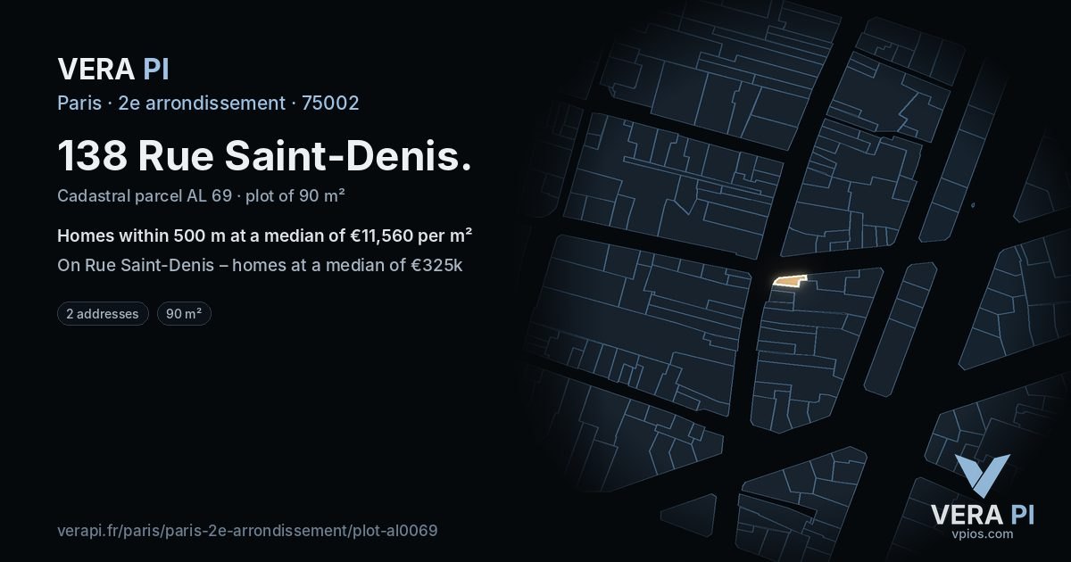 138 Rue Saint-Denis, 2e arrondissement at night – the plot lit, the parcels around coloured by the prices near them
