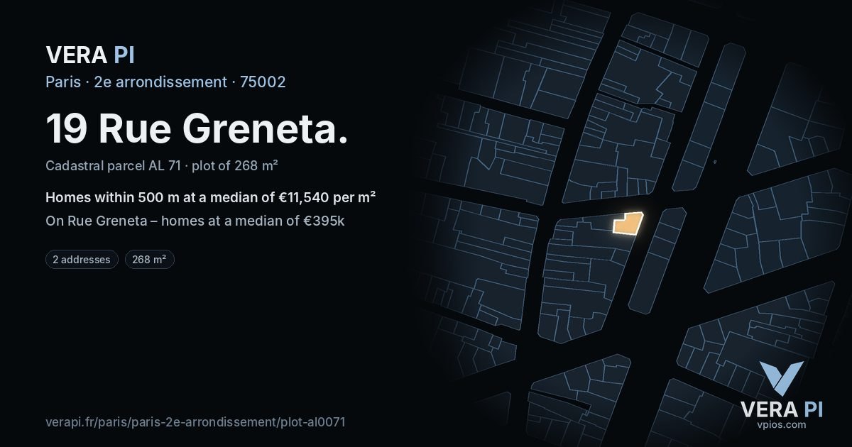 19 Rue Greneta, 2e arrondissement at night – the plot lit, the parcels around coloured by the prices near them