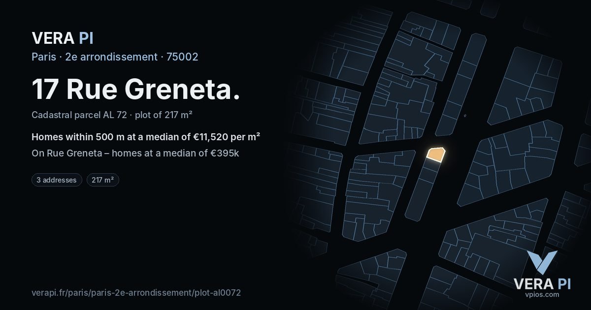 17 Rue Greneta, 2e arrondissement at night – the plot lit, the parcels around coloured by the prices near them