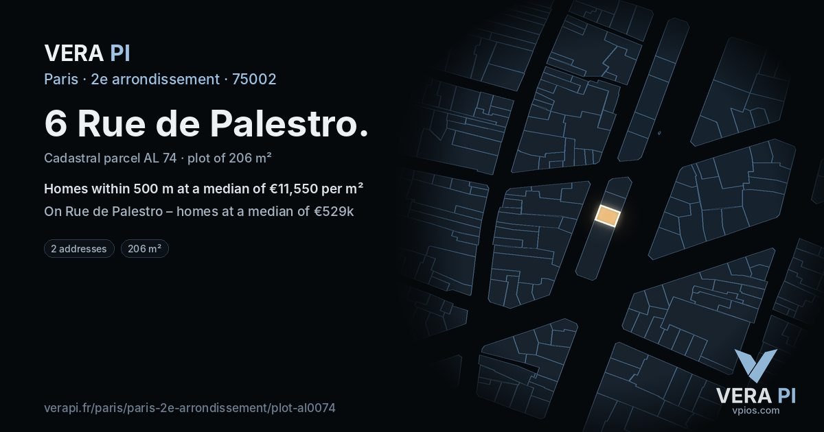 6 Rue de Palestro, 2e arrondissement at night – the plot lit, the parcels around coloured by the prices near them