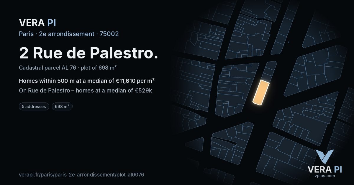 2 Rue de Palestro, 2e arrondissement at night – the plot lit, the parcels around coloured by the prices near them