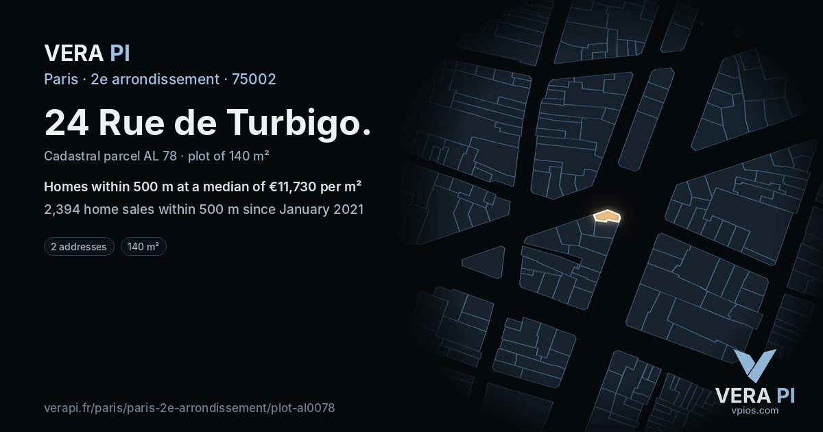 24 Rue de Turbigo, 2e arrondissement at night – the plot lit, the parcels around coloured by the prices near them