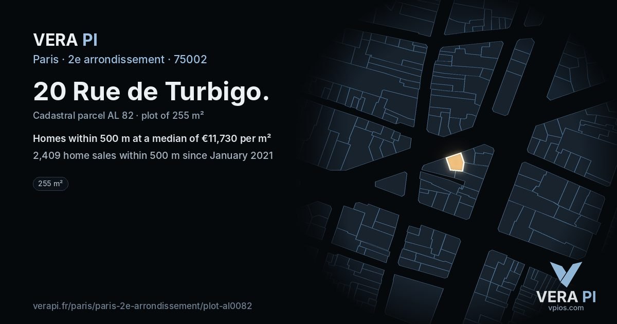 20 Rue de Turbigo, 2e arrondissement at night – the plot lit, the parcels around coloured by the prices near them