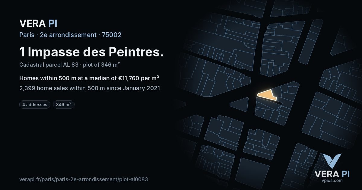 1 Impasse des Peintres, 2e arrondissement at night – the plot lit, the parcels around coloured by the prices near them