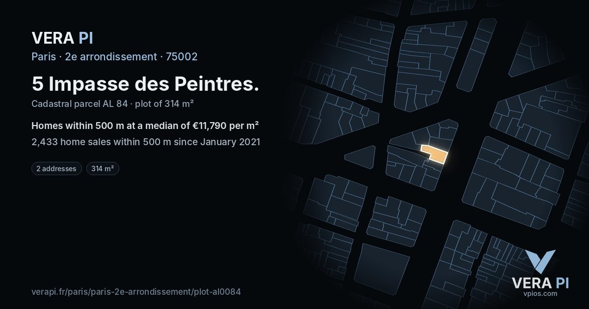5 Impasse des Peintres, 2e arrondissement at night – the plot lit, the parcels around coloured by the prices near them