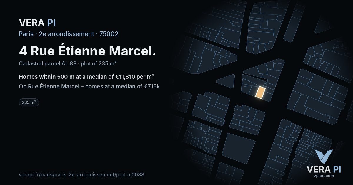 4 Rue Étienne Marcel, 2e arrondissement at night – the plot lit, the parcels around coloured by the prices near them