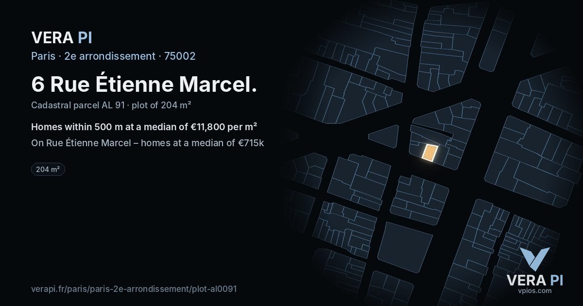 6 Rue Étienne Marcel, 2e arrondissement at night – the plot lit, the parcels around coloured by the prices near them