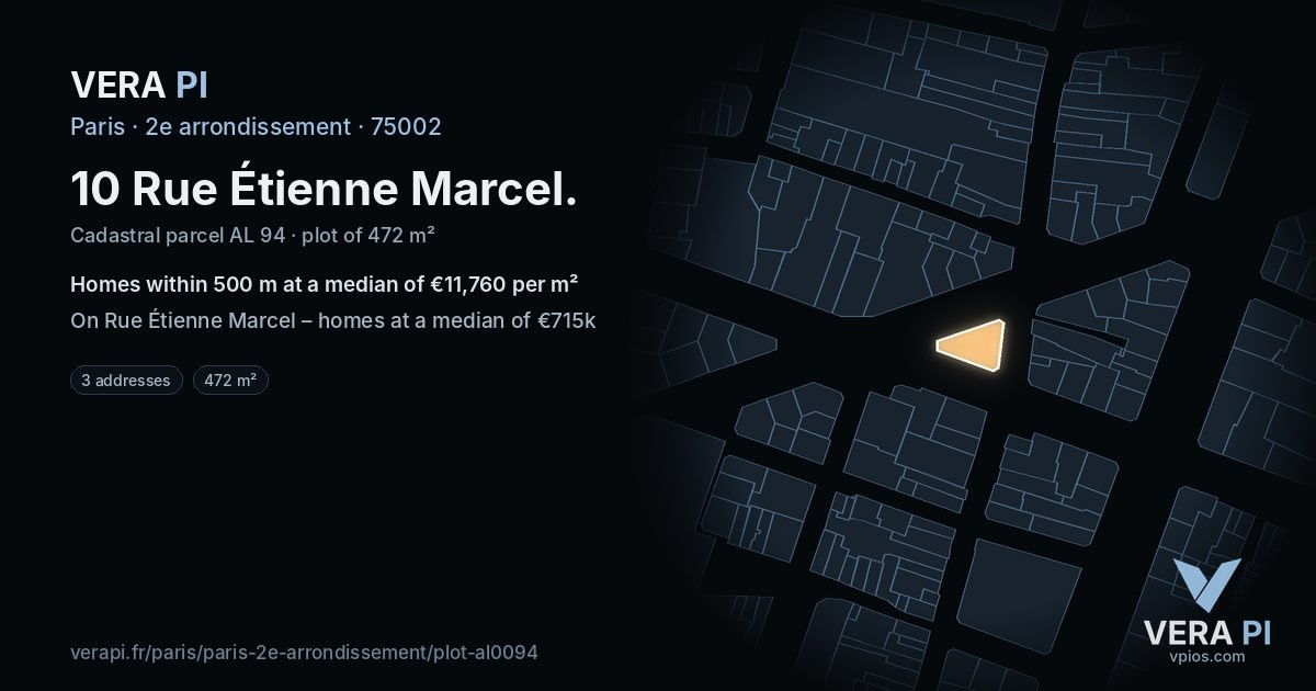 10 Rue Étienne Marcel, 2e arrondissement at night – the plot lit, the parcels around coloured by the prices near them