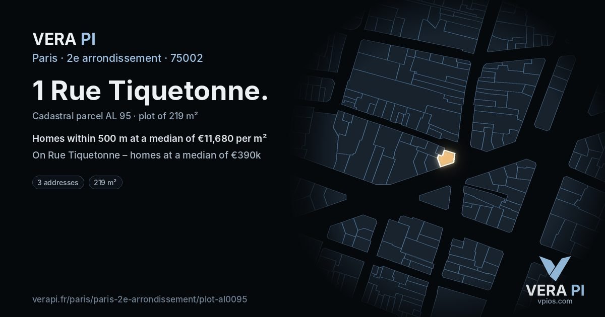 1 Rue Tiquetonne, 2e arrondissement at night – the plot lit, the parcels around coloured by the prices near them