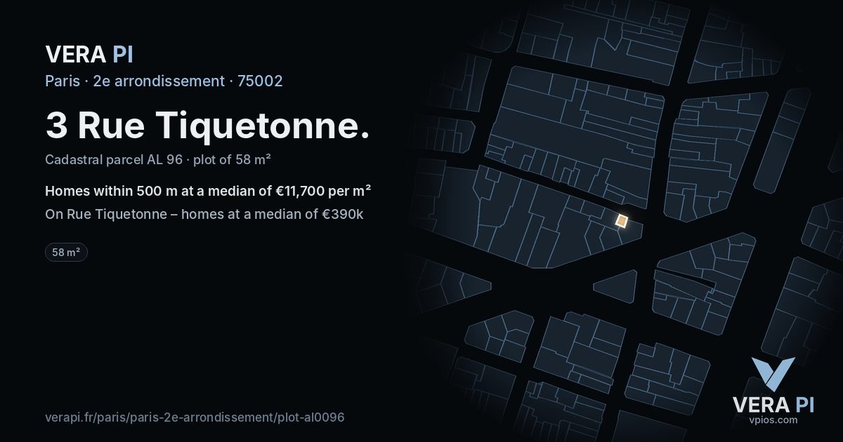 3 Rue Tiquetonne, 2e arrondissement at night – the plot lit, the parcels around coloured by the prices near them