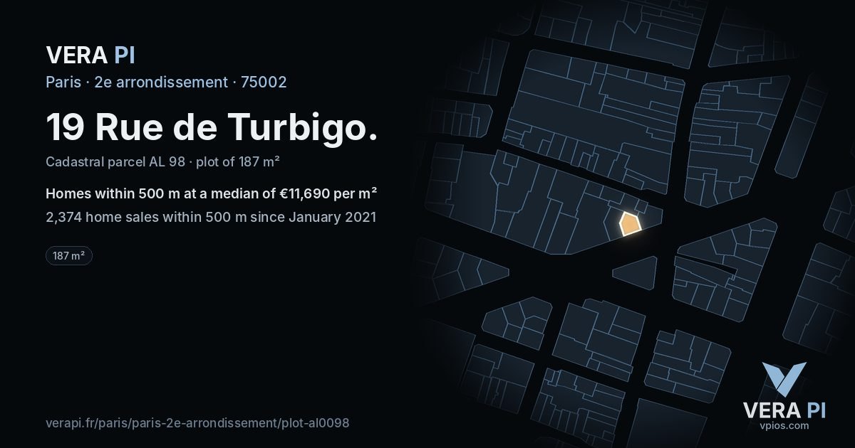 19 Rue de Turbigo, 2e arrondissement at night – the plot lit, the parcels around coloured by the prices near them