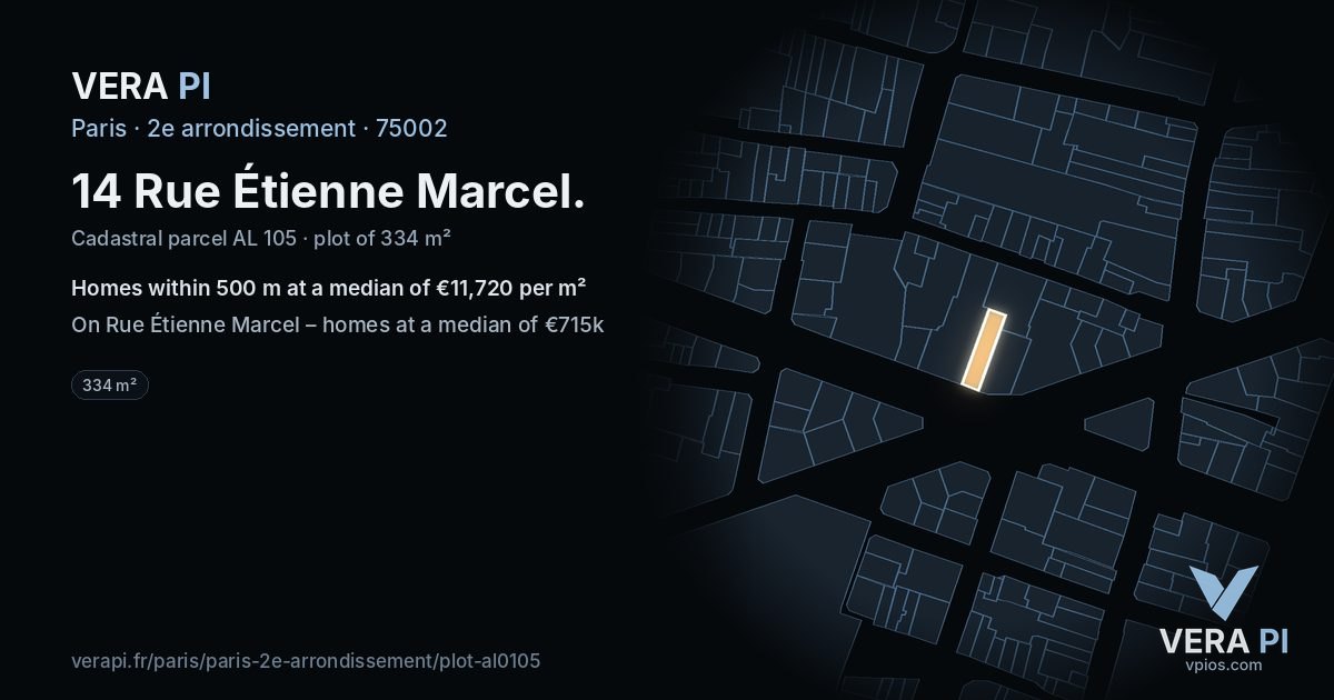 14 Rue Étienne Marcel, 2e arrondissement at night – the plot lit, the parcels around coloured by the prices near them