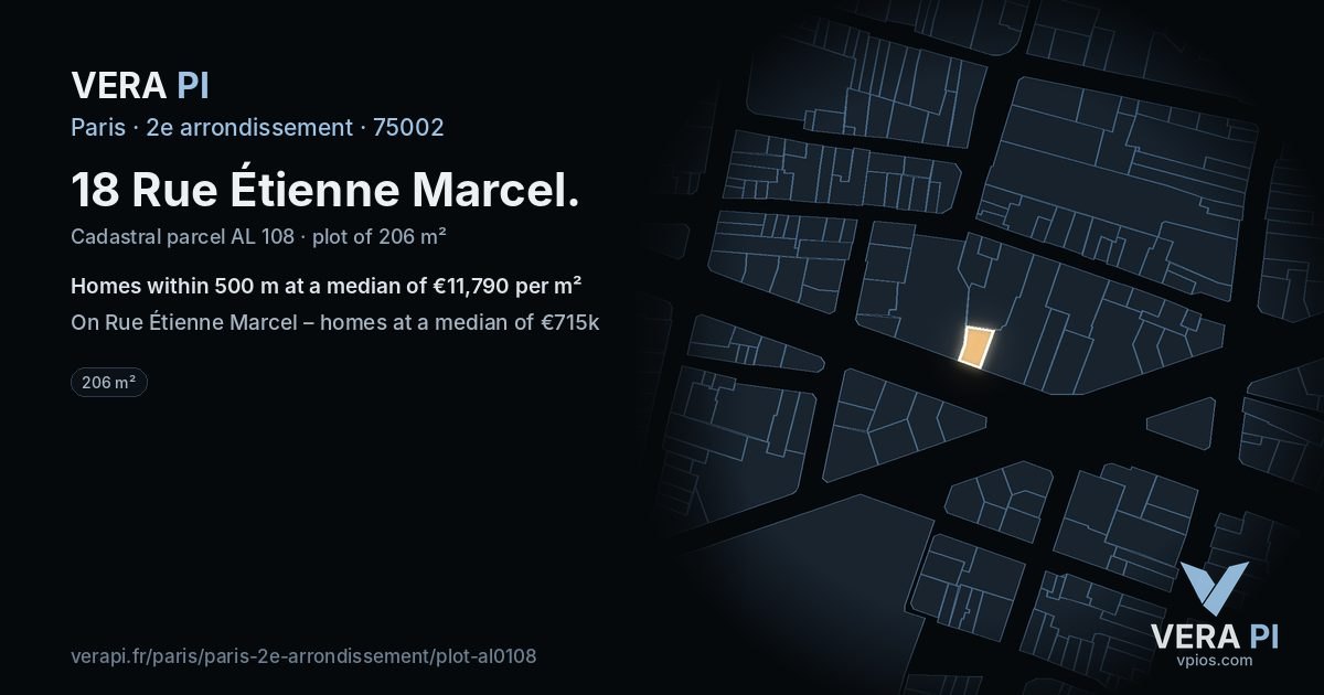 18 Rue Étienne Marcel, 2e arrondissement at night – the plot lit, the parcels around coloured by the prices near them