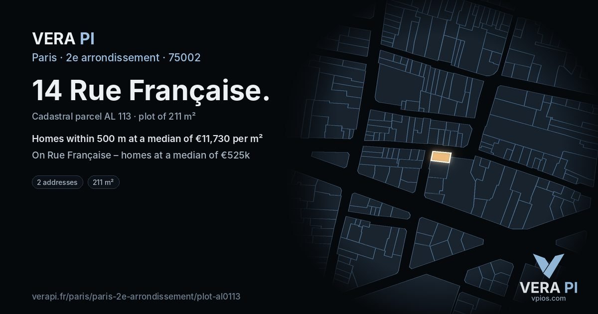 14 Rue Française, 2e arrondissement at night – the plot lit, the parcels around coloured by the prices near them