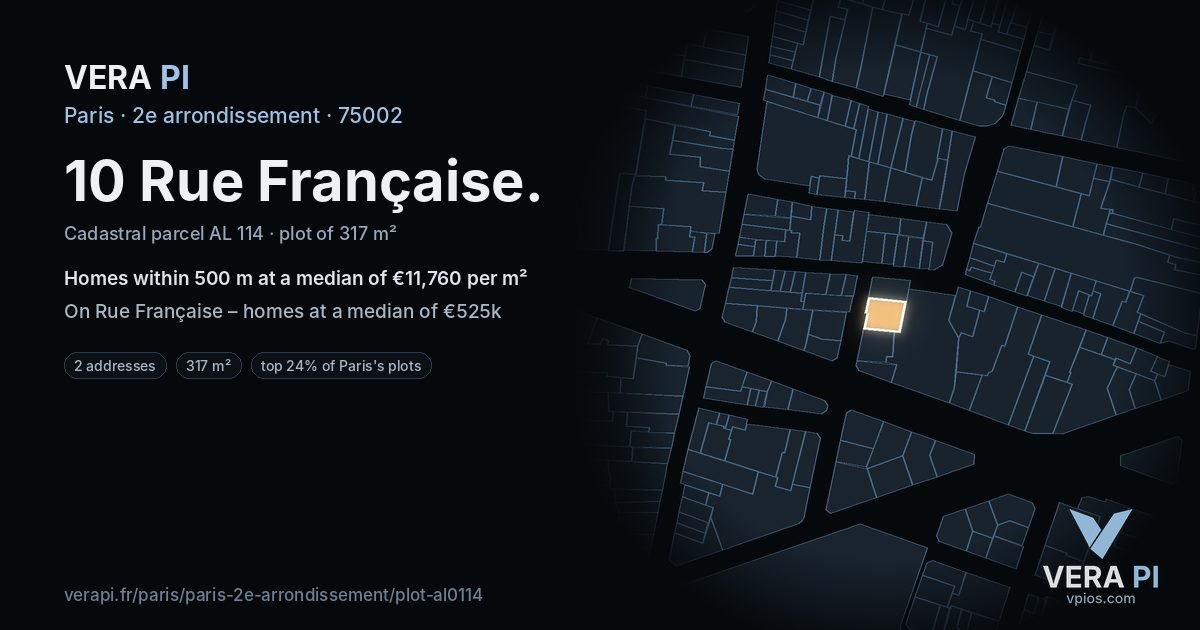 10 Rue Française, 2e arrondissement at night – the plot lit, the parcels around coloured by the prices near them