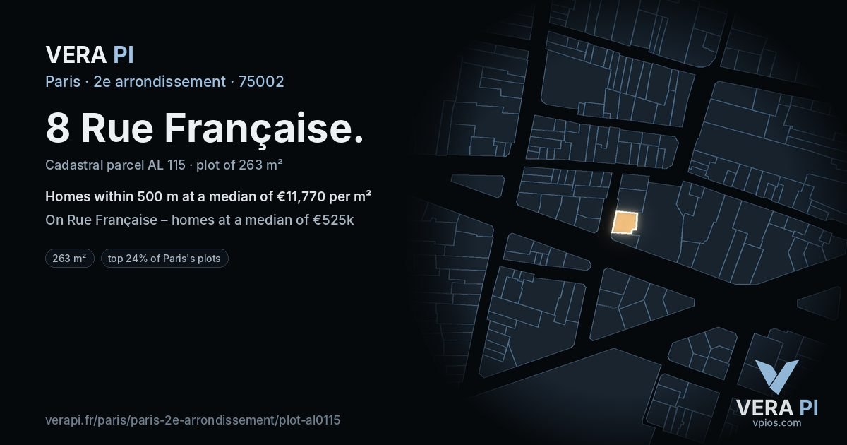 8 Rue Française, 2e arrondissement at night – the plot lit, the parcels around coloured by the prices near them