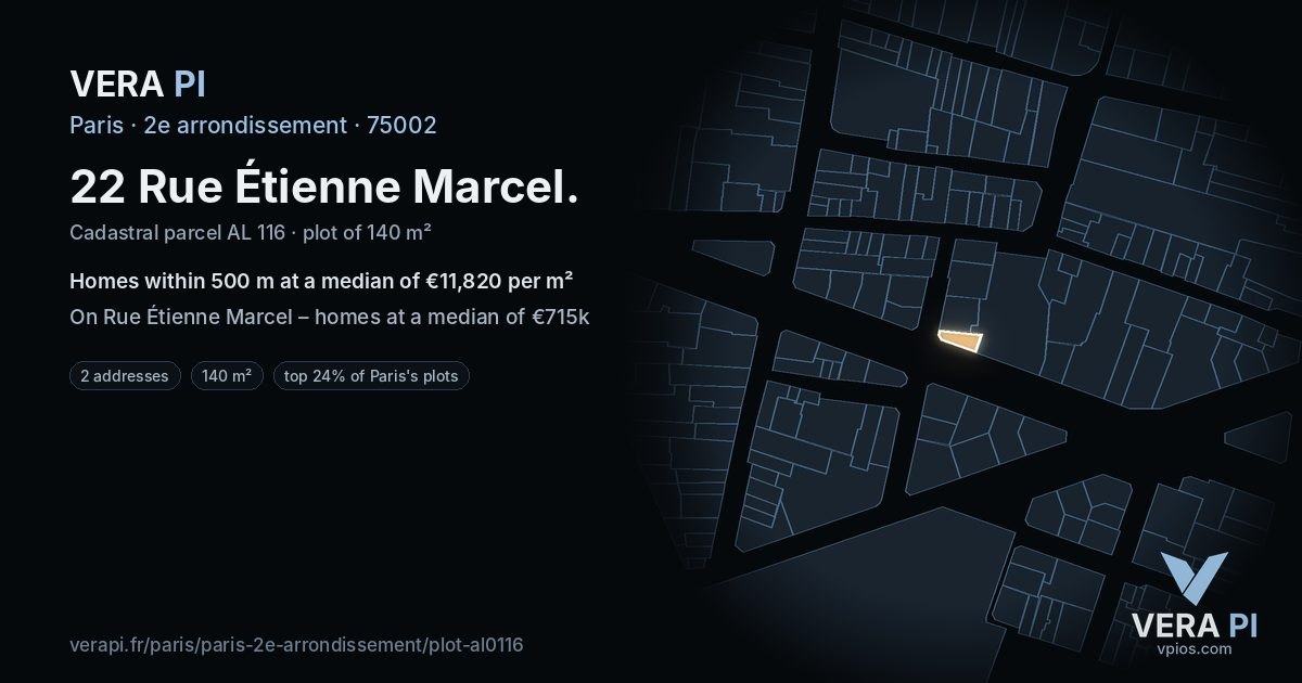 22 Rue Étienne Marcel, 2e arrondissement at night – the plot lit, the parcels around coloured by the prices near them
