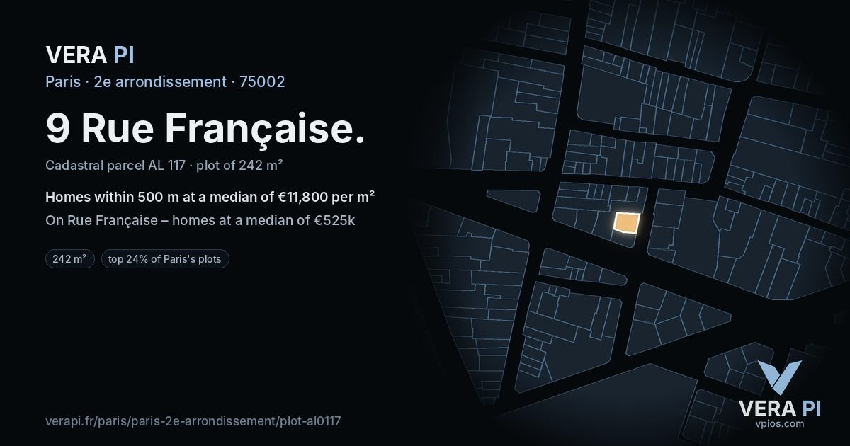 9 Rue Française, 2e arrondissement at night – the plot lit, the parcels around coloured by the prices near them