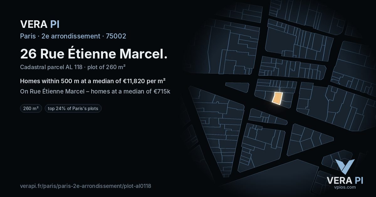26 Rue Étienne Marcel, 2e arrondissement at night – the plot lit, the parcels around coloured by the prices near them