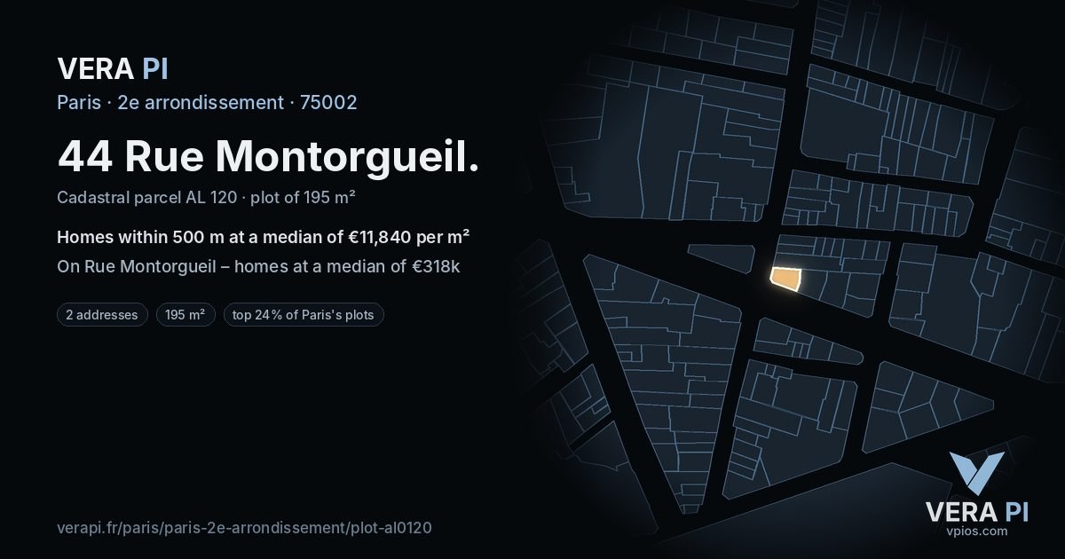 44 Rue Montorgueil, 2e arrondissement at night – the plot lit, the parcels around coloured by the prices near them