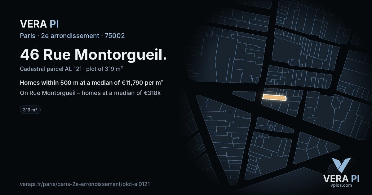 46 Rue Montorgueil, 2e arrondissement at night – the plot lit, the parcels around coloured by the prices near them