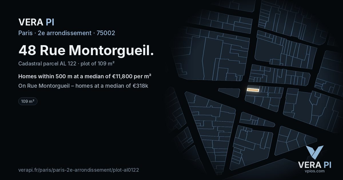 48 Rue Montorgueil, 2e arrondissement at night – the plot lit, the parcels around coloured by the prices near them
