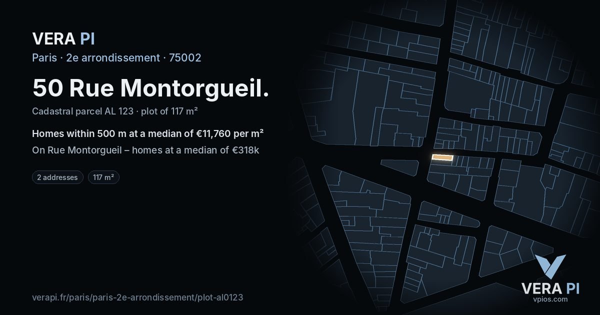 50 Rue Montorgueil, 2e arrondissement at night – the plot lit, the parcels around coloured by the prices near them