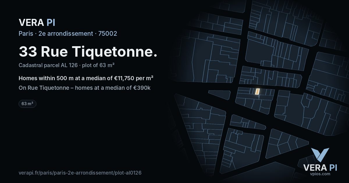 33 Rue Tiquetonne, 2e arrondissement at night – the plot lit, the parcels around coloured by the prices near them