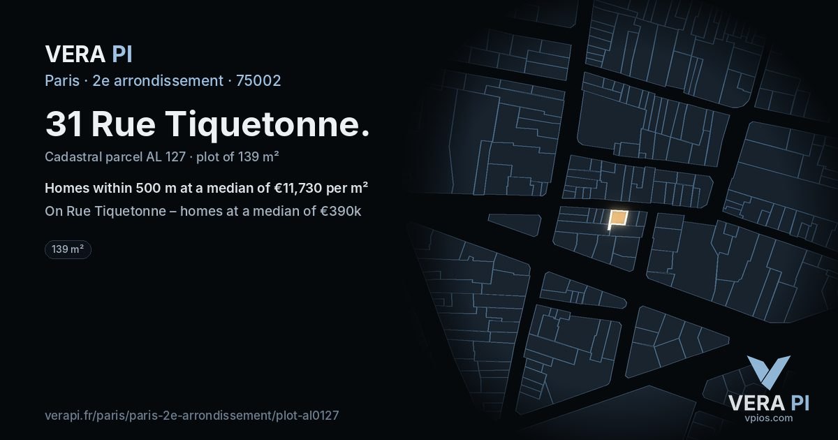 31 Rue Tiquetonne, 2e arrondissement at night – the plot lit, the parcels around coloured by the prices near them
