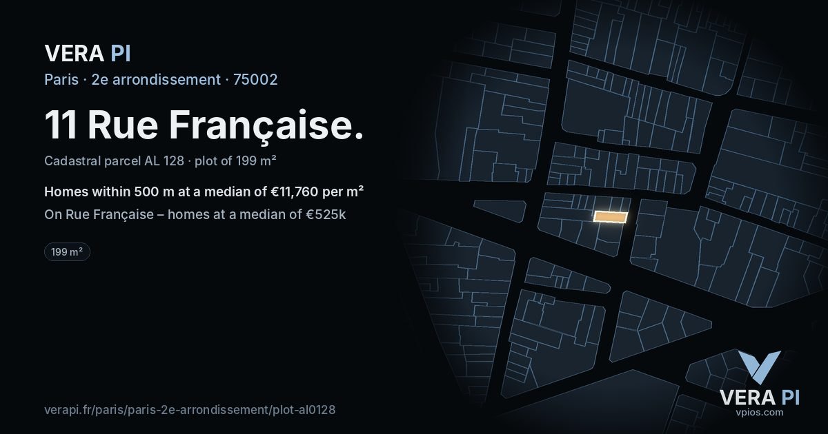 11 Rue Française, 2e arrondissement at night – the plot lit, the parcels around coloured by the prices near them