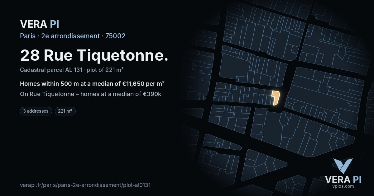 28 Rue Tiquetonne, 2e arrondissement at night – the plot lit, the parcels around coloured by the prices near them