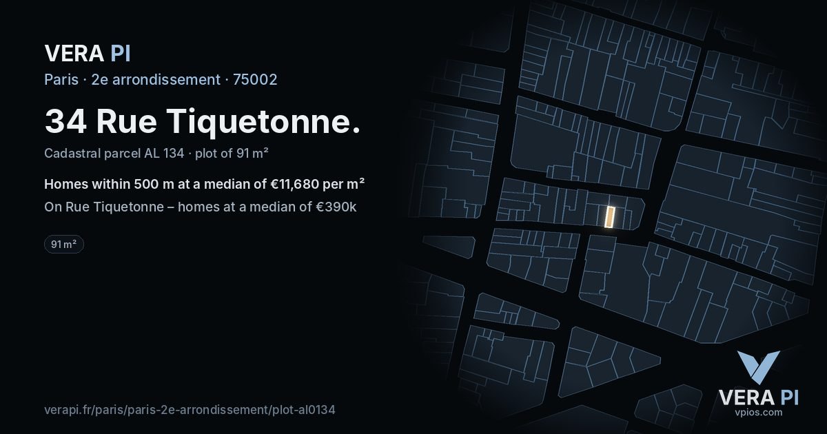34 Rue Tiquetonne, 2e arrondissement at night – the plot lit, the parcels around coloured by the prices near them