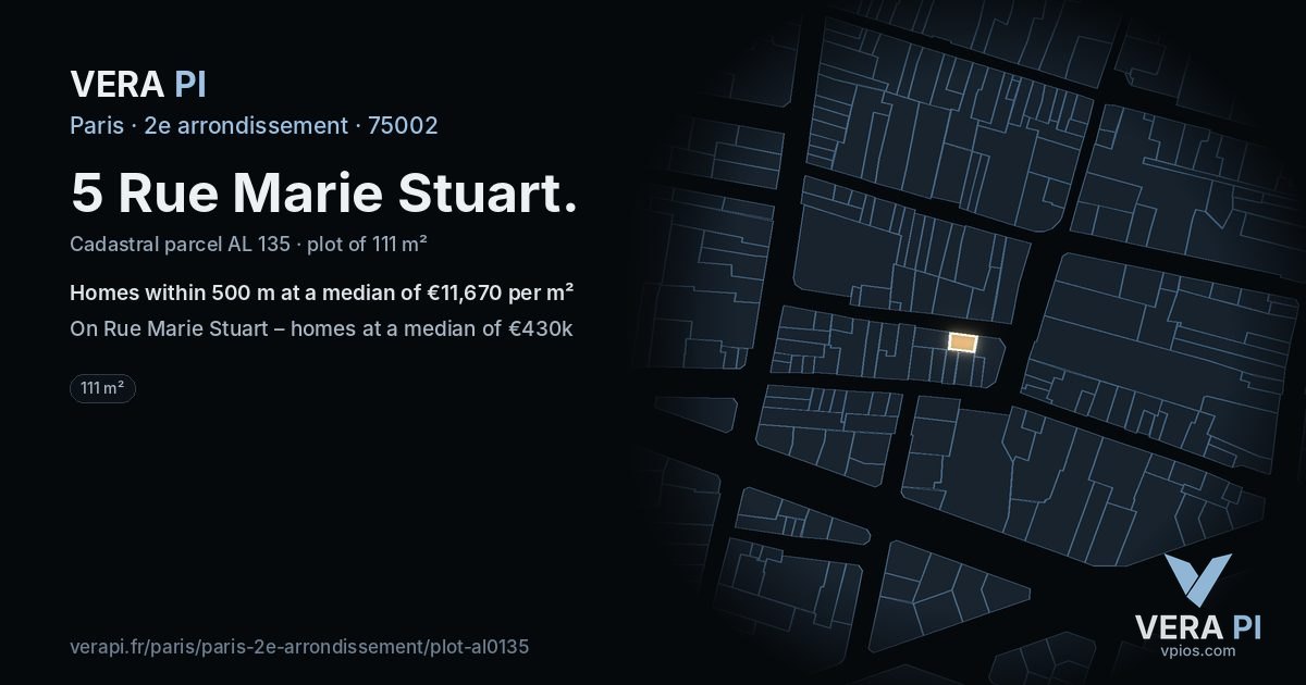 5 Rue Marie Stuart, 2e arrondissement at night – the plot lit, the parcels around coloured by the prices near them